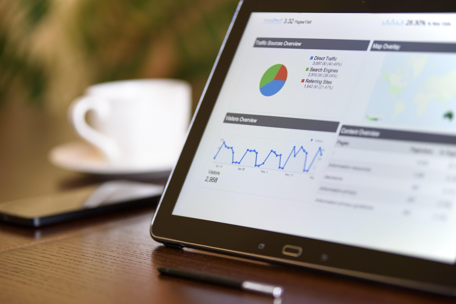 Tablette affichant des graphiques de résultats, à côté d'une tasse de café