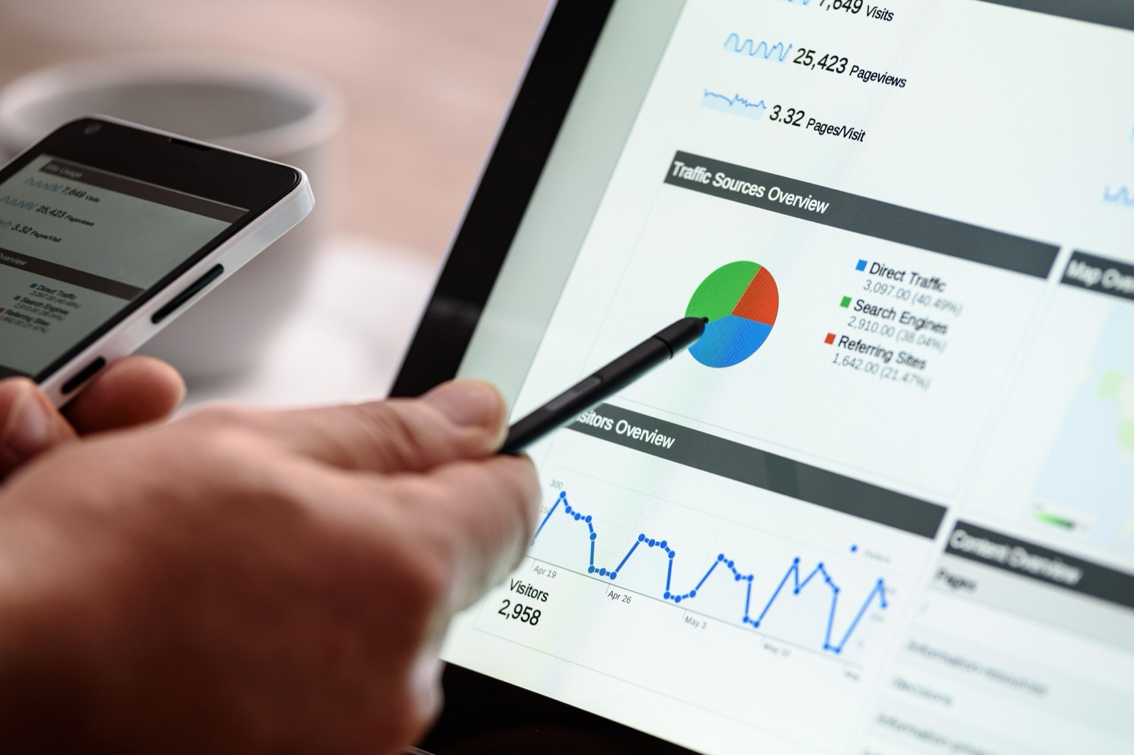 Main tenant un stylet devant une tablette affichant des graphiques de résultats